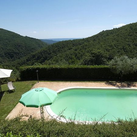 Scappo In Umbria, La Vallata Parrano ภายนอก รูปภาพ